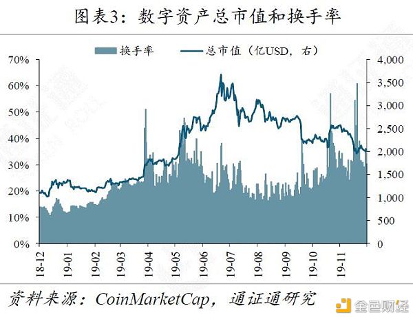 法国打响货币主权保卫战