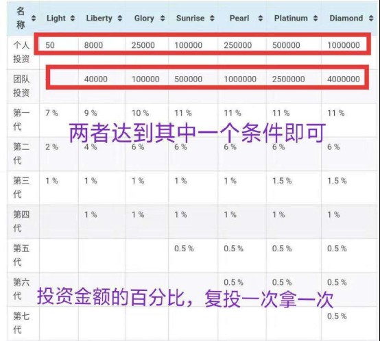 英国,tessline,项目,合法,吗,Tessline,是 . 英国tessline项目合法吗？Tessline是资金盘吗？