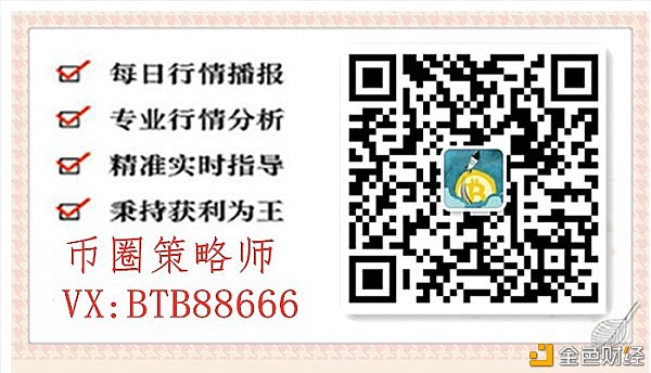 【炒币平台】晴天论币：9.16比特币行情分析日内高空低多思路操作-区块链315