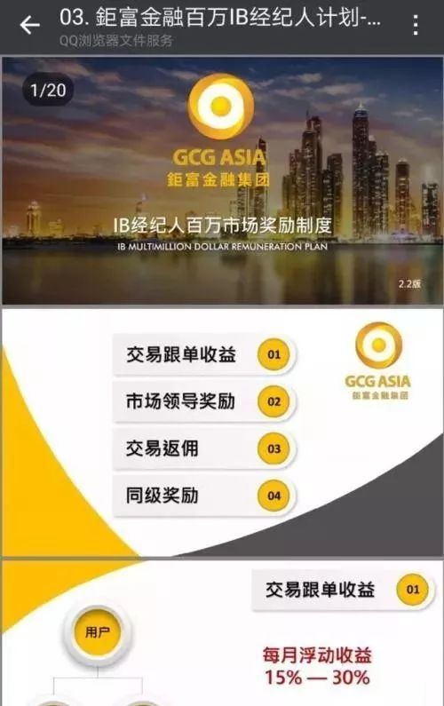 【,曝光,】,钜富,金融,GCG,外汇,核心,人物,丘, . 【曝光】钜富金融GCG外汇核心人物丘富豪夫妇在金边被捕···