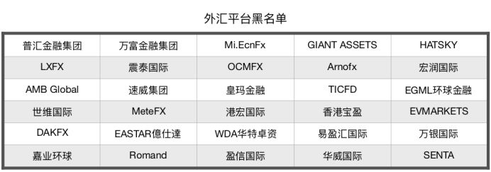 这,几家,理财,平台,不能,碰,亏钱,事小,违,Isaak, . 这几家理财平台不能碰！亏钱事小 违法事大！