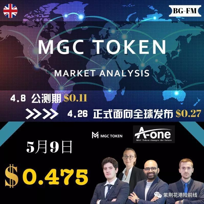 MGC,TOKEN,的,优势,与,制度, . MGC TOKEN的优势与制度