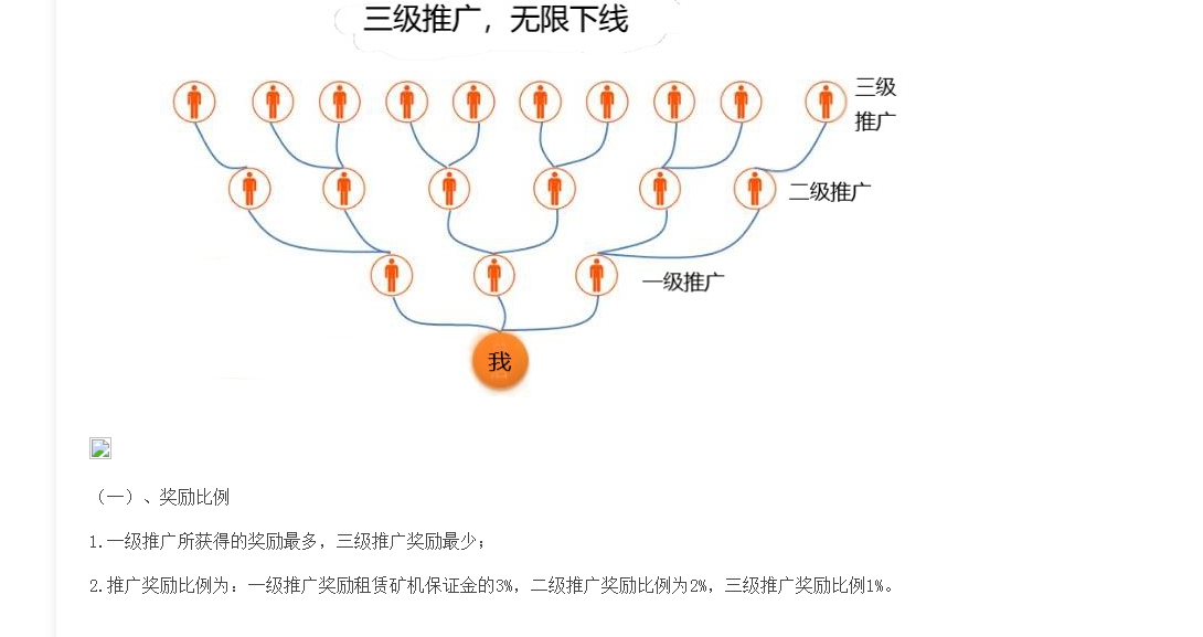 曝光| NB云矿？算力出租？传销式云矿机骗局收割再次来袭-区块链315