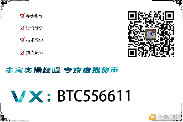 【比原链】9/22ETH行情分析精准预判完美斩获6个点位机遇和风险如影随形成败只在一念间-区块链315