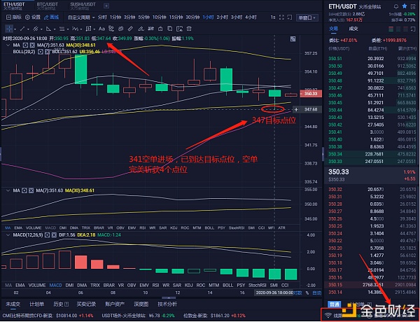 【比特现金】9/26 精准预判 空单小提4个点位 我也想低调 实力不允许-区块链315