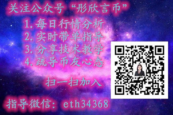 【国际黄金】彤欣言币：9.21比特币以太坊行情分析震荡行情，操作上高空低多-区块链315