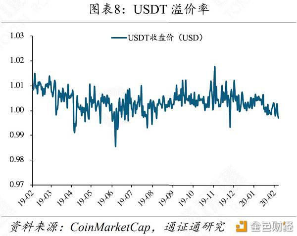 pxl：黄金、BTC暴跌 避险工具为何失效？-区块链315