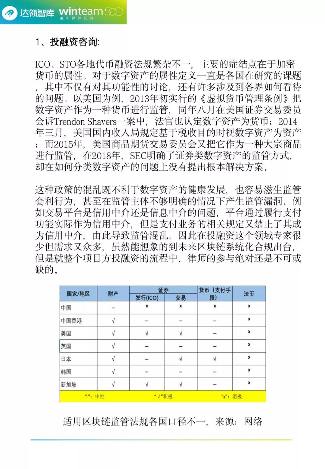 星云币：瀛和律师机构联合达瓴智库发布《2020年法律行业区块链发展报告》-区块链315