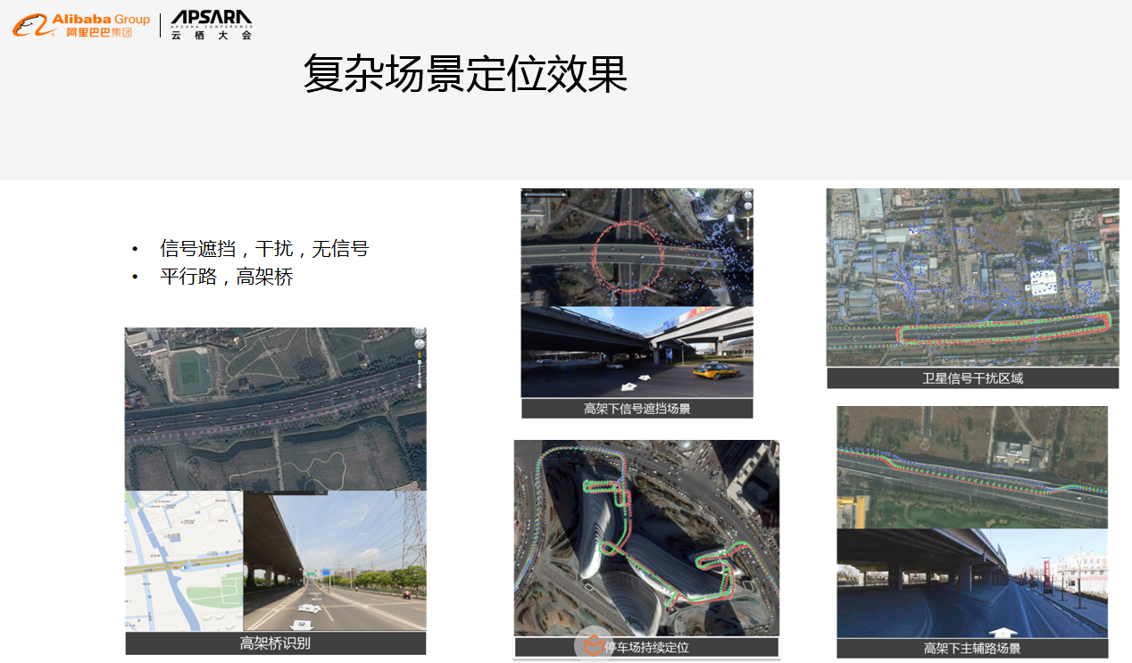 imc：高德在提升定位精度方面的探索和实践-区块链315