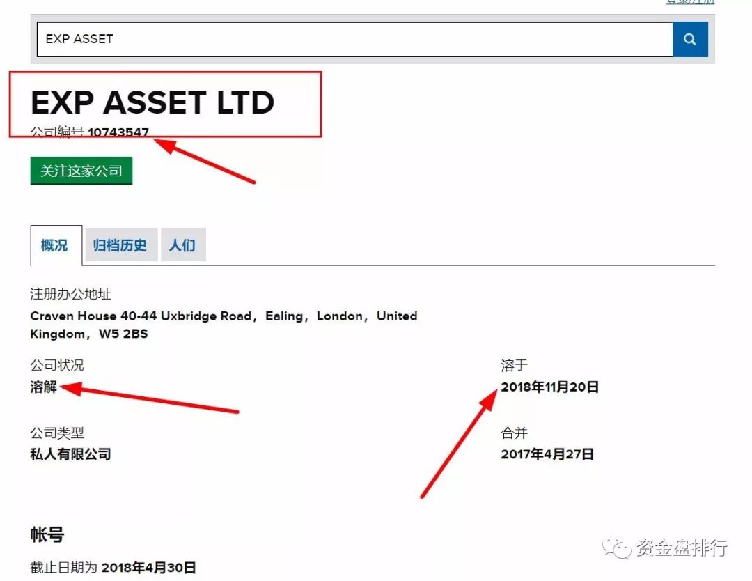 “,EXP,ASSET,”,亚,斯特,公司,已,不复存在,传 . “EXP ASSET”亚斯特公司已不复存在，传销骗局只为拉你进坑！！！