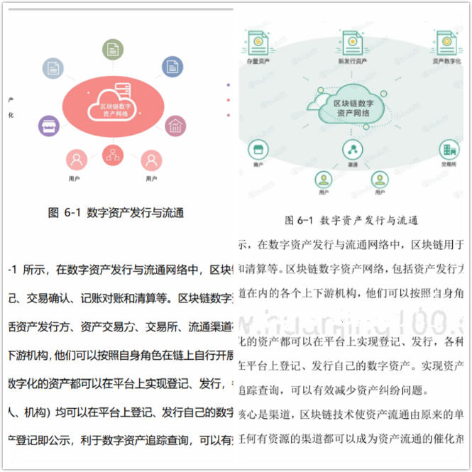 曝光|乌托邦（UTP）除了模仿花火、抄袭白皮书外，官网都是“镜像”的-区块链315