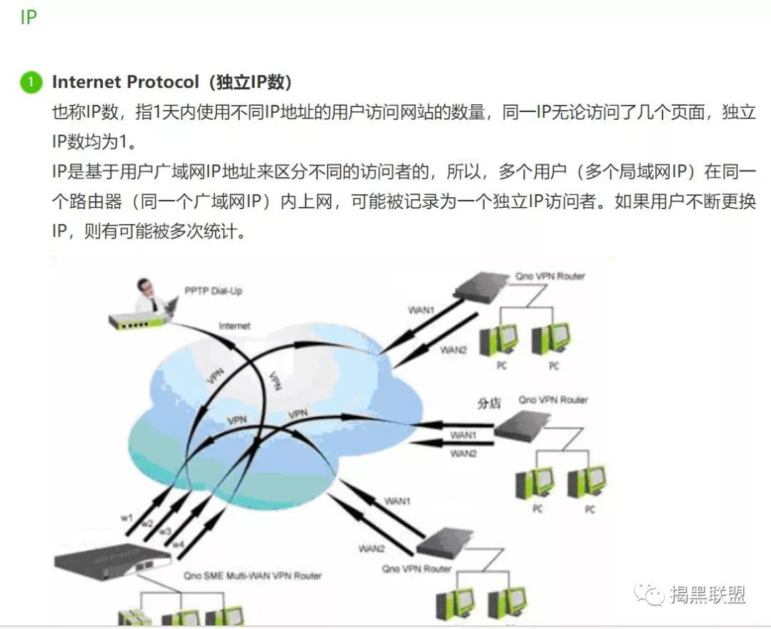 曝光,空中,比特,币,ltcgs,假,外汇,之后,又,一种, . 曝光|空中比特币，ltcgs,假外汇之后，又一种类似这种模式的传销骗局来袭，上当人数已达上百万