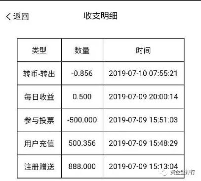 【,曝光,】,“,波场,超级,社区,”,开网,了,你, . 【曝光】“波场超级社区”开网了？你要不要玩？