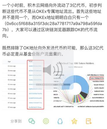 OKEx,的,第一个,IEO,项目,BLOC,崩盘,虚假,鼓 . OKEx的第一个IEO项目BLOC崩盘，虚假鼓吹擅改锁仓涉嫌诈骗！