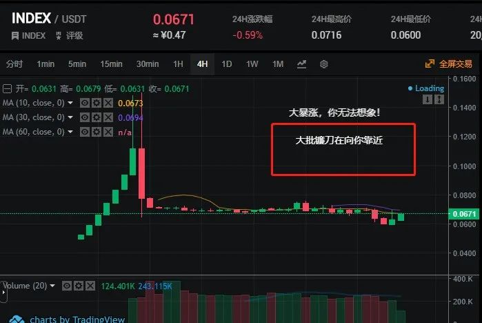 BetaEX,交易所,数据,造假,赓续,刊行,空气,币, . BetaEX交易所数据造假，赓续刊行空气币，年夜量收割韭菜！