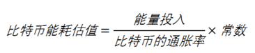 翼比特：QKL123数据分析 | 比特币能耗惊人，能耗估值超1万美元/BTC-区块链315