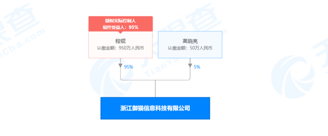 “,九州优享,”,涉嫌,传销,遭,投诉,运营,公司, . “九州优享”涉嫌传销遭投诉：运营公司欲简易注销跑路?