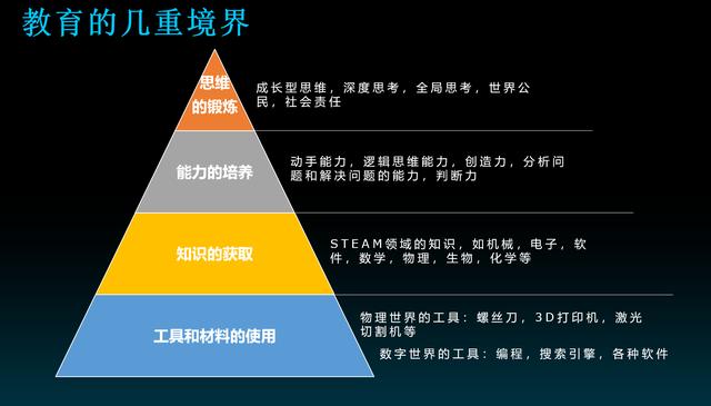 octoin：刻意玩具教具化没用，童心制物如何让孩子真正玩出名堂-区块链315