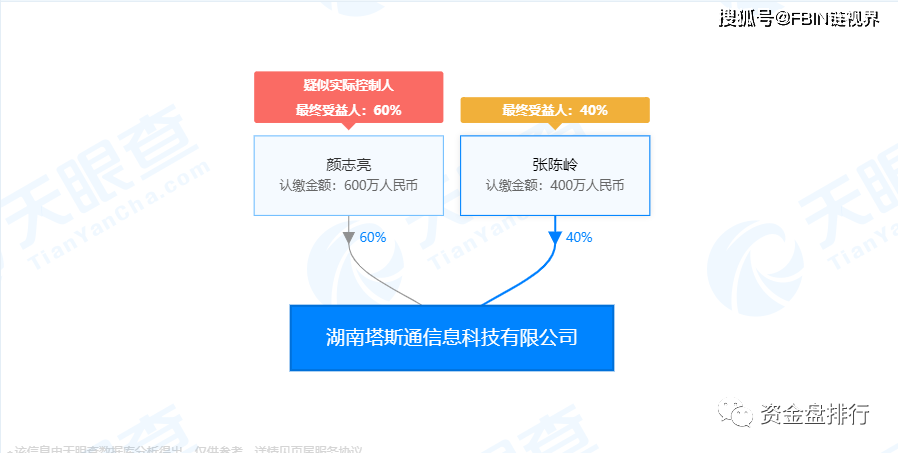 曝光|“智慧晶”因操盘手感染疫情永久关网？圈钱数亿操盘手信息曝光-区块链315