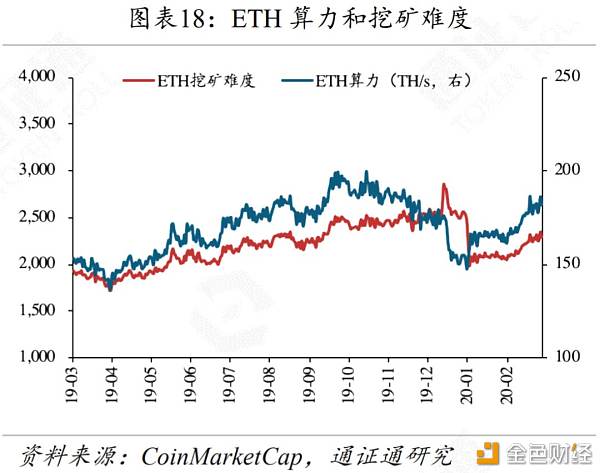 pxl：黄金、BTC暴跌 避险工具为何失效？-区块链315