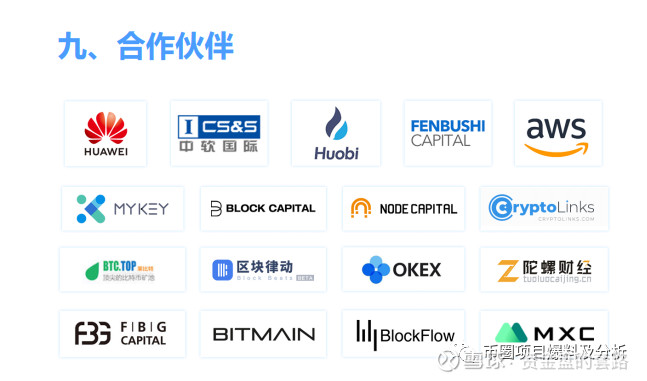 曝光| DOMIAN多米公链操盘手鲜飞，联合ZG交易所多次诈骗收割-区块链315