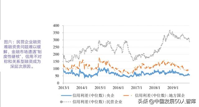 什么是数字货币：邹平座：推动制度创新 建立现代化货币政策治理体系-区块链315