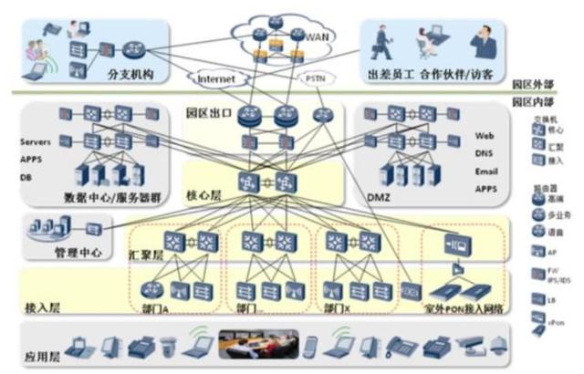 fcoin：向下一代互联网过渡：IPv6的期中考与成绩单-区块链315