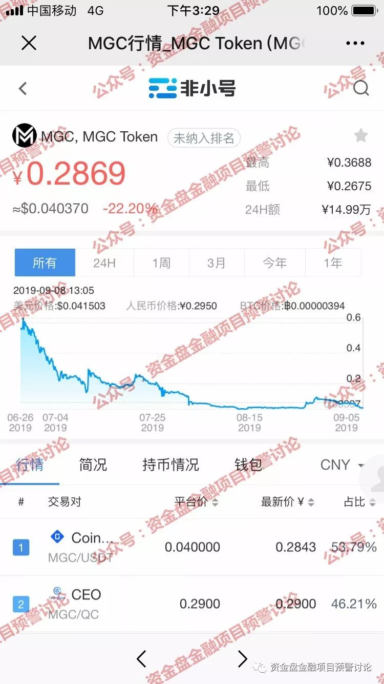 预警,《,MGC Token,》,不会,开网,了,别再,傻傻 . 预警：《MGC Token》不会开网了，别再傻傻地期待。。。