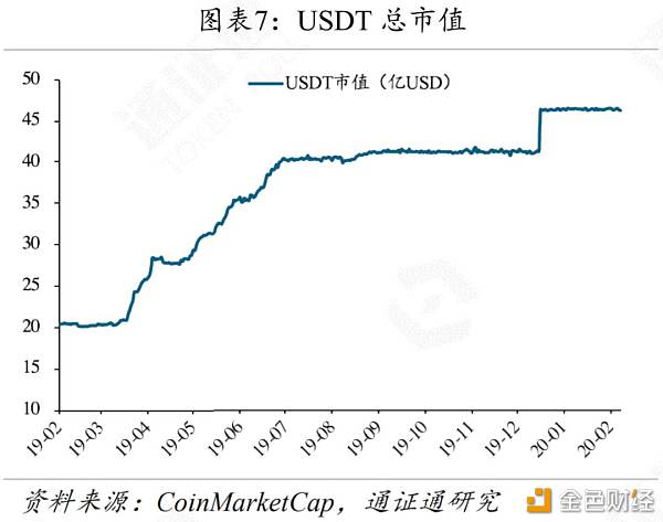 IFO：黄金、BTC暴跌 避险工具为何失效？-区块链315