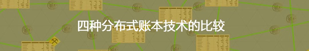 克拉币：链改案例丨S7航空公司票务平台链改后，销售额增加了10倍-区块链315