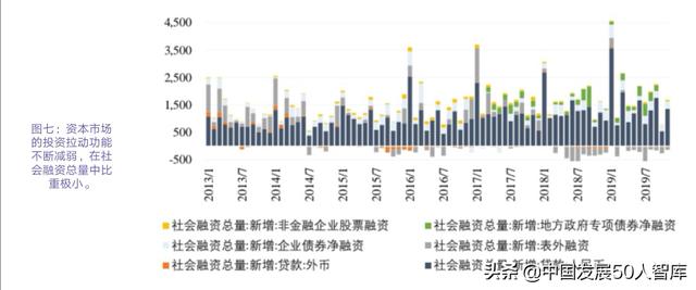 什么是数字货币：邹平座：推动制度创新 建立现代化货币政策治理体系-区块链315