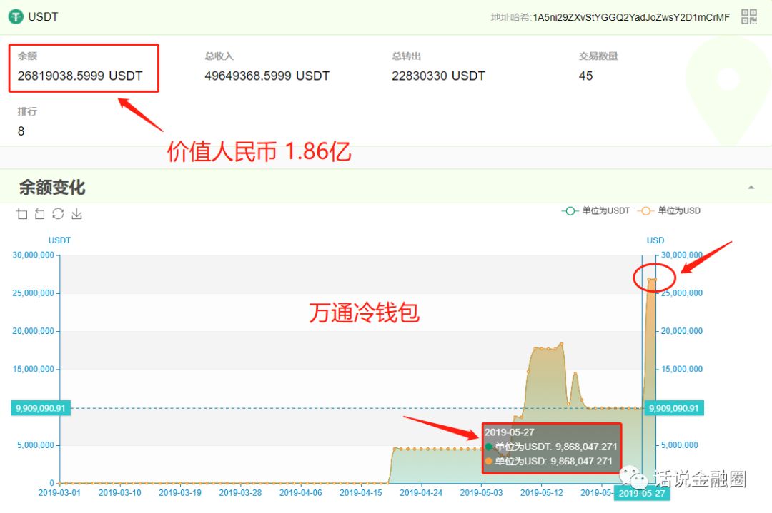 【,万通,启元,】,维权,速看,连锁反应,已,开始, . 【万通启元】维权速看，连锁反应已开始