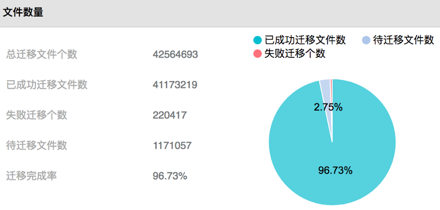 玩客云一月能赚多少：点游出行提供内地与香港游客高质量的旅程-区块链315