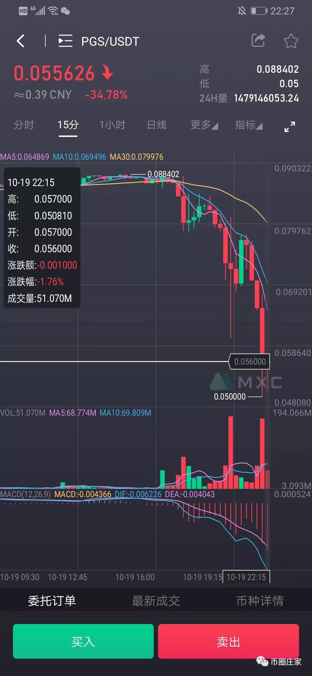 币圈,庄家,PGS,砸盘,朋友,圈刷,爆了,...,本日, . 币圈庄家：PGS砸盘，币圈朋友圈刷爆了...