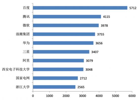 airdrop是什么：“赋能基层”为何成为百度AI医疗落地的首选？-区块链315