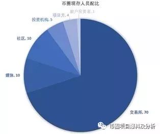 EXX,交易所,“,火炬计划,”,—,归,零,的,那, . EXX交易所“火炬计划”——归零的那种了解下