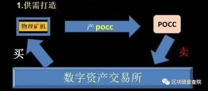 3个月,暴涨,2倍,低调,的,皮皮,虾公,链,要,收割, . 3个月暴涨2倍，低调的皮皮虾公链要收割了吗？