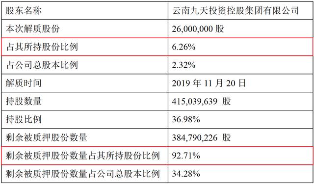 appbank：奇葩区块链公司：“6个人”贡献10%的营收，创造了90%的利润-区块链315