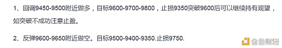 daoq：币圈陈小刀：6.1BTC盈利及晚间建议-区块链315