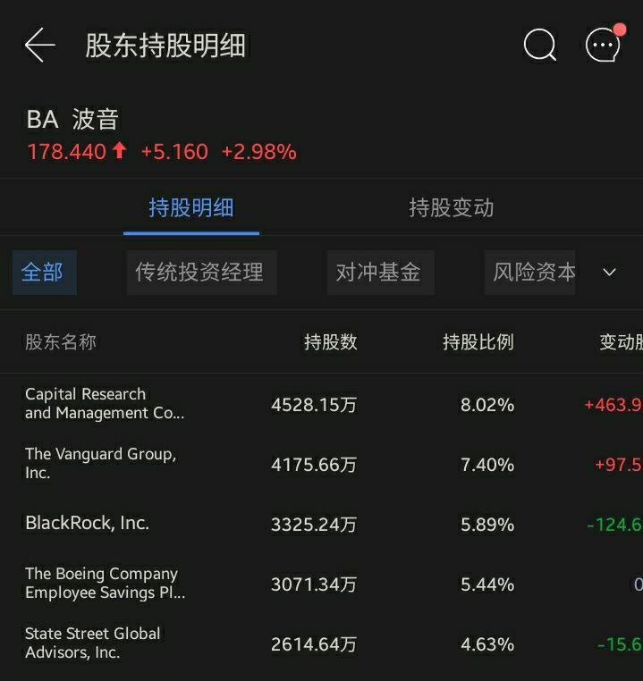 【ipfs矿机中国专家委员会成员】Republic丨把风投的门槛降到 20 美金，这会是普通人暴富的机会吗？-区块链315