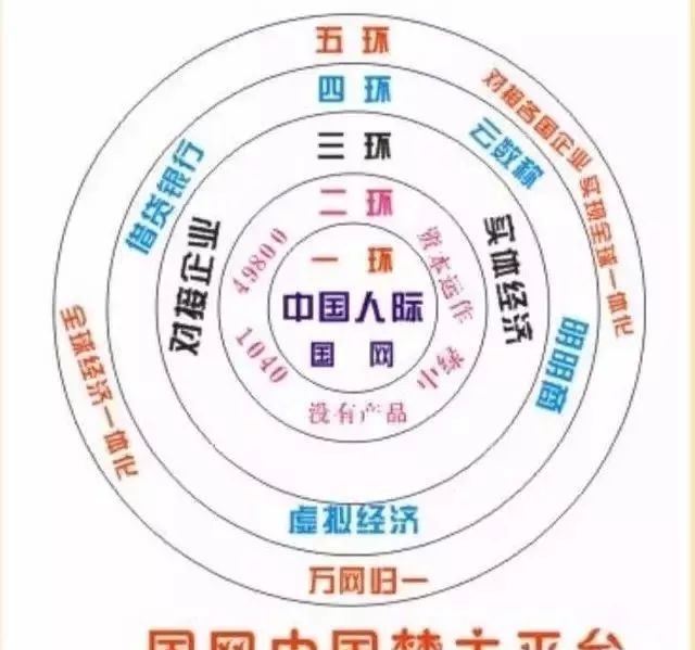 cloud,、,以太,基金,卡,崩盘,跑路,投资者,该, . cloud 、以太基金、GK卡、A O 崩盘跑路，投资者该何去何从····