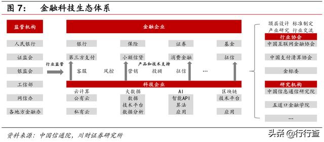 lbank：确立区块链金融服务发展方向，坚持“开正门、堵邪路”的思路-区块链315