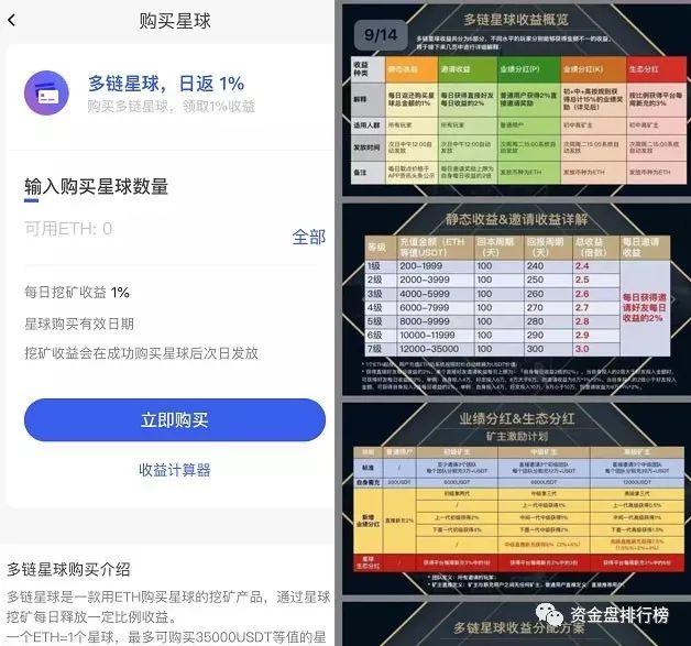 多链,星球,“,EKT,”,项目,方完成,方,完成,近, . 多链星球“EKT”项目方完成套现3.55亿人民币，即将归零，操盘手李俊山竟介入了多个资金盘项目！！！