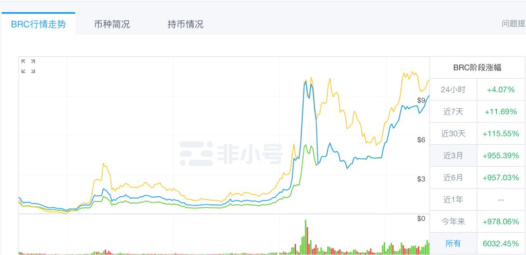 EGT,暴涨,66倍,背后,“,雷军系,”,前新,三板, . EGT暴涨66倍背后：“雷军系”前新三板公司的资金盘游戏