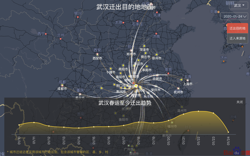 wu bi：从SARS到新型肺炎，17年后的互联网改变了什么？-区块链315