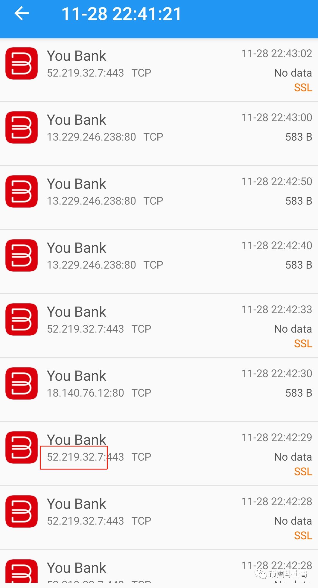 You,bank,和,Munics,的,关系,堪称,碟中,谍 . You bank和Munics bank的关系，堪称碟中谍！！