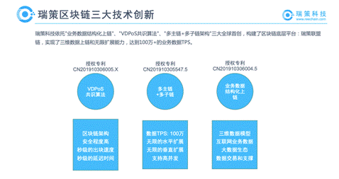 kgc：吉建勋：区块链技术、思想和商业模式组合创新 才能催生杀手级应用-区块链315