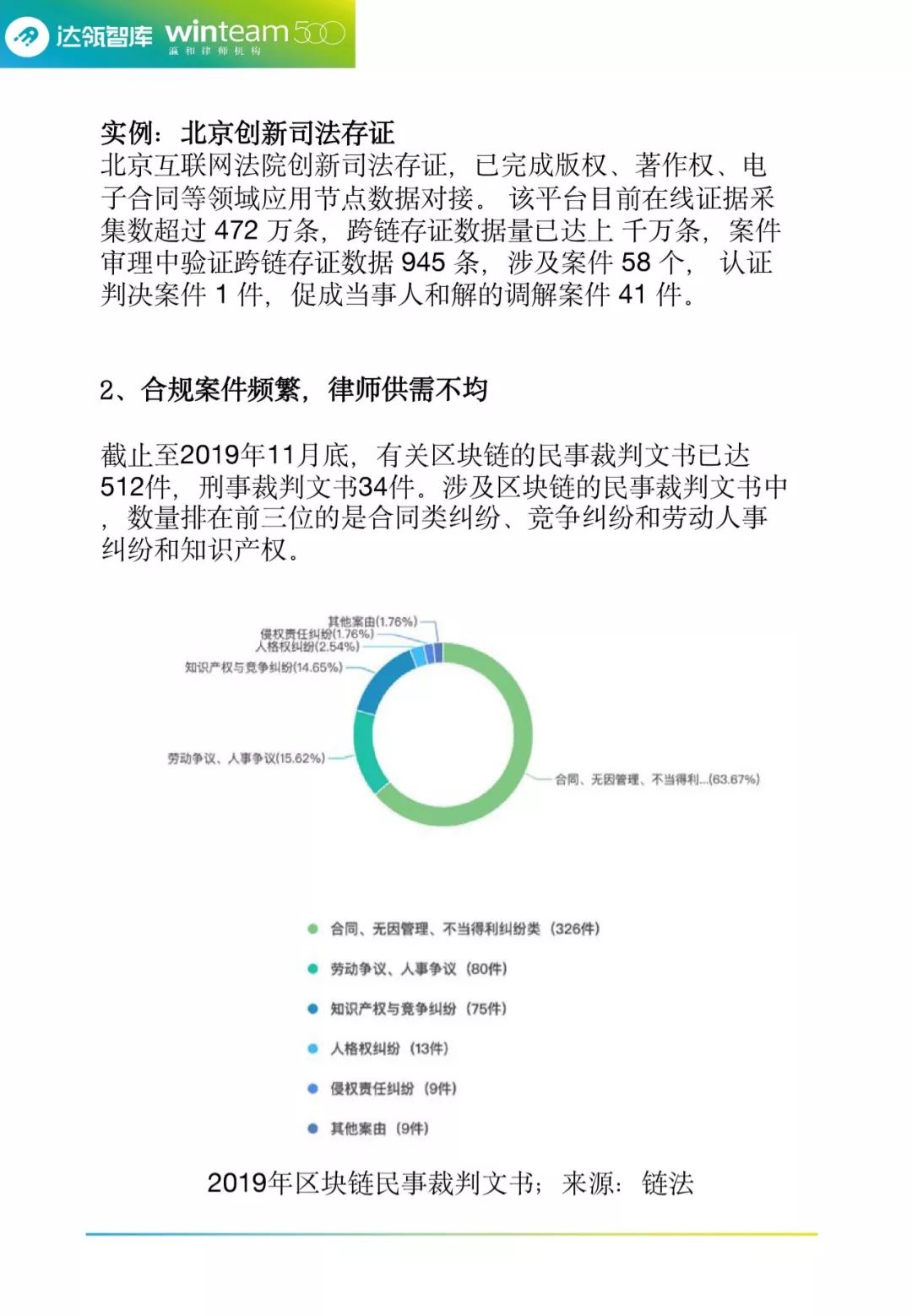 星云币：瀛和律师机构联合达瓴智库发布《2020年法律行业区块链发展报告》-区块链315