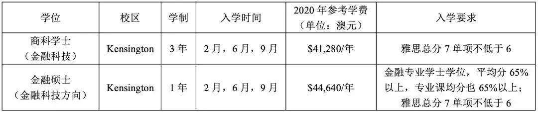 amm：2020年了你还不懂区块链？“区块链”最全入坑指南来咯-区块链315