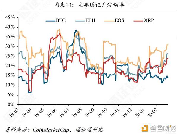 pxl：黄金、BTC暴跌 避险工具为何失效？-区块链315